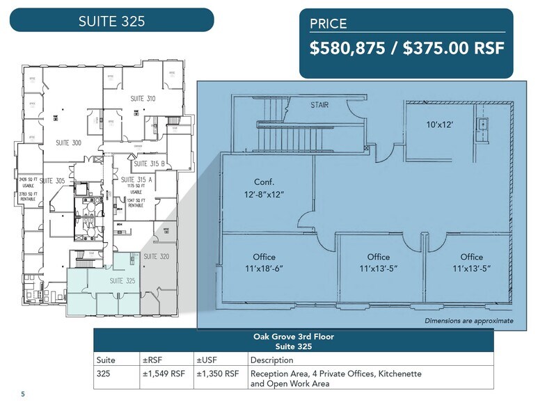 More Photos Of 25109 Jefferson Ave, Murrieta Medical For Sale