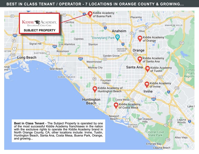 More Photos Of 7501 Commonwealth Ave, Buena Park Medical For Sale