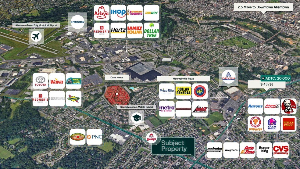 More Photos Of 401 W Emaus Ave, Allentown Fast Food For Sale