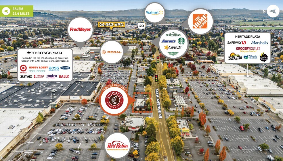 More Photos Of 1961 14th Ave SE, Albany General Retail For Sale