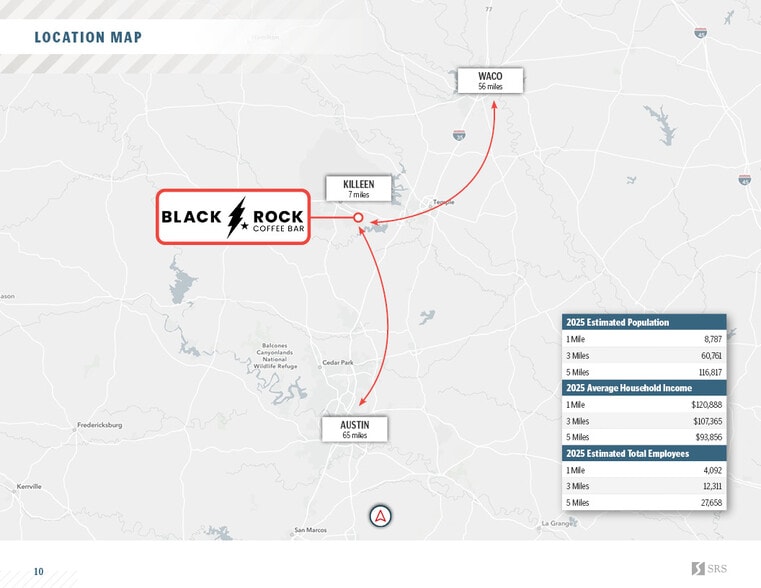 More Photos Of 601 E FM 2410 Rd, Harker Heights General Retail For Sale