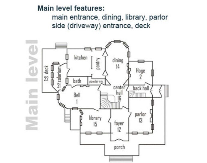 More Photos Of 5189 Rockwood Rd, Dublin Lodge Meeting Hall For Sale