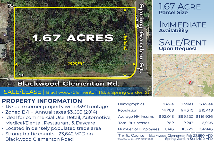 Primary Photo Of Blackwood Clementon Rd @ Spring Garden St, Lindenwold Land For Lease