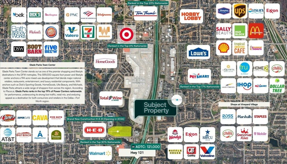 More Photos Of 2301 Rio Grande Blvd, Euless Department Store For Sale