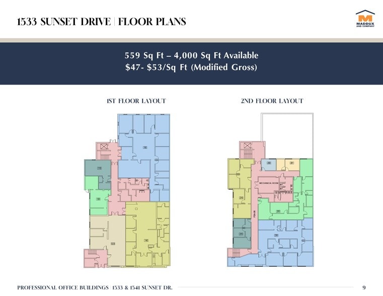 More Photos Of 1533 Sunset Dr, Coral Gables Office For Lease