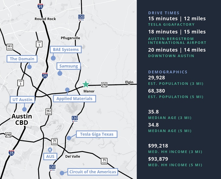 More Photos Of 10299 US 290, Manor Land For Sale