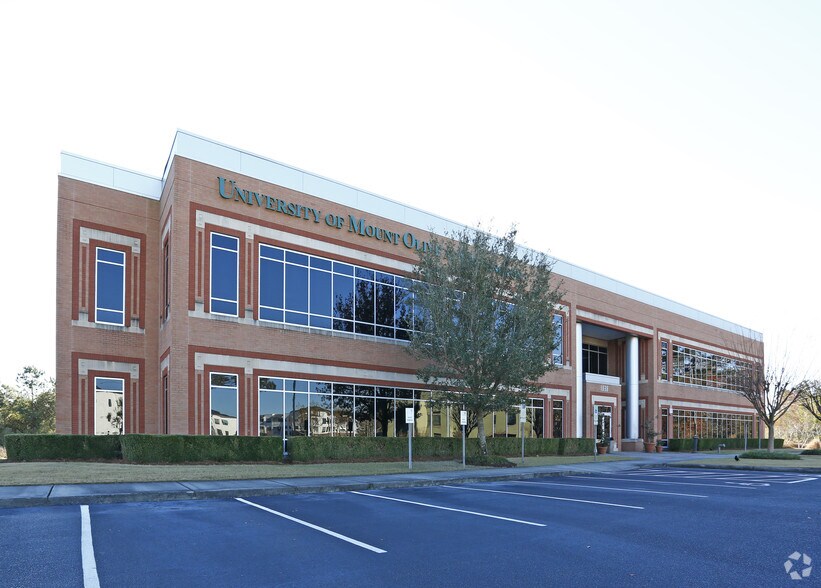 More Photos Of 1838 Sir Tyler Dr, Wilmington Office For Lease