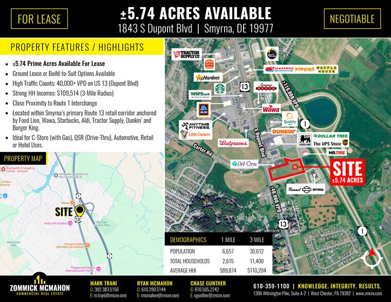 More Photos Of 1843 S DuPont Blvd, Smyrna Land For Lease