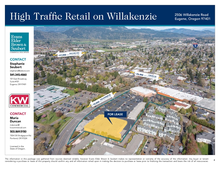 More Photos Of 2506-2580 Willakenzie Rd, Eugene Unknown For Lease