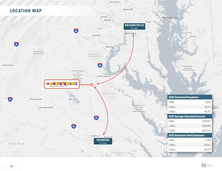 More Photos Of 5010 Spotsylvania Pky, Fredericksburg Daycare Center For Sale