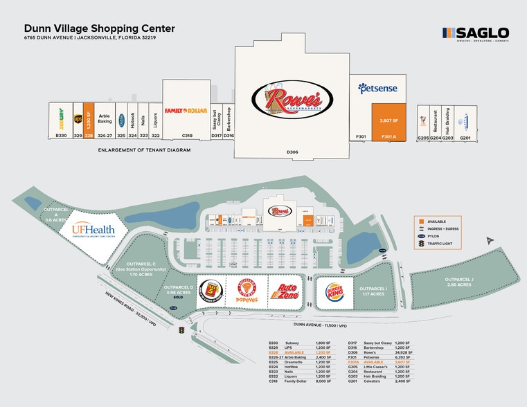 Primary Photo Of 6765 Dunn Ave, Jacksonville Land For Sale