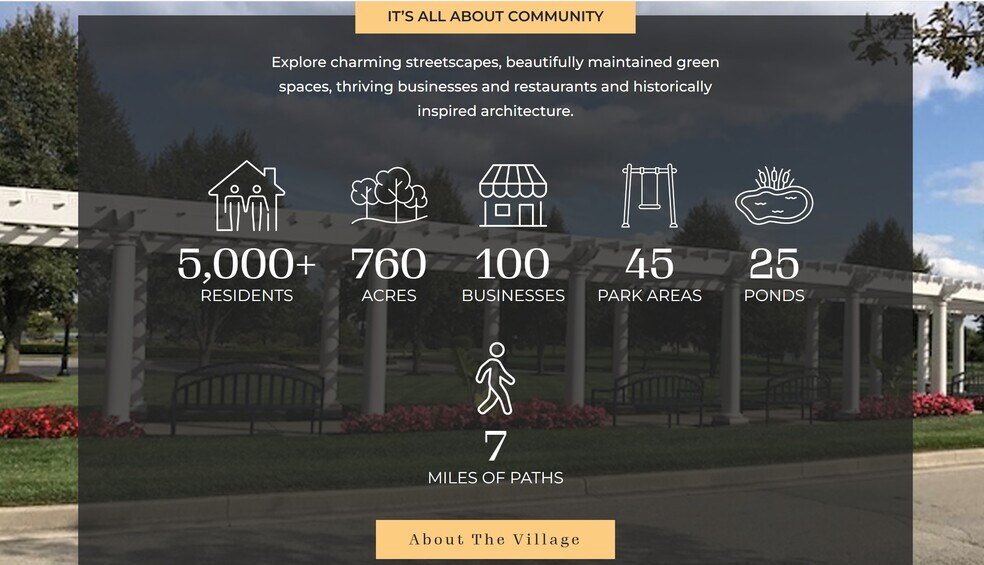 More Photos Of 2159 Glebe St, Carmel General Retail For Lease