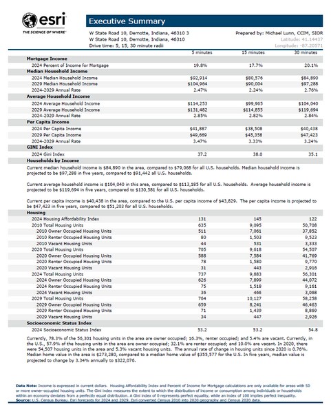 More Photos Of State Road 10, Demotte Land For Sale