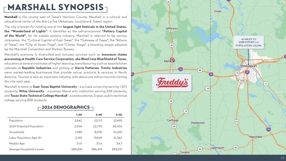 More Photos Of 916 N End Blvd, Marshall Fast Food For Sale