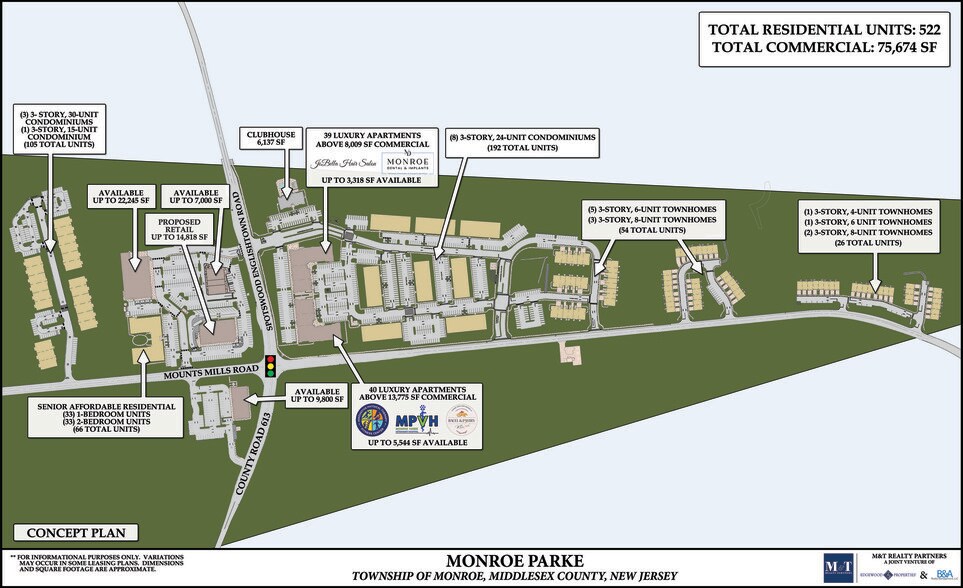 More Photos Of 623 Spotswood-Englishtown Rd, Monroe Township Unknown For Lease