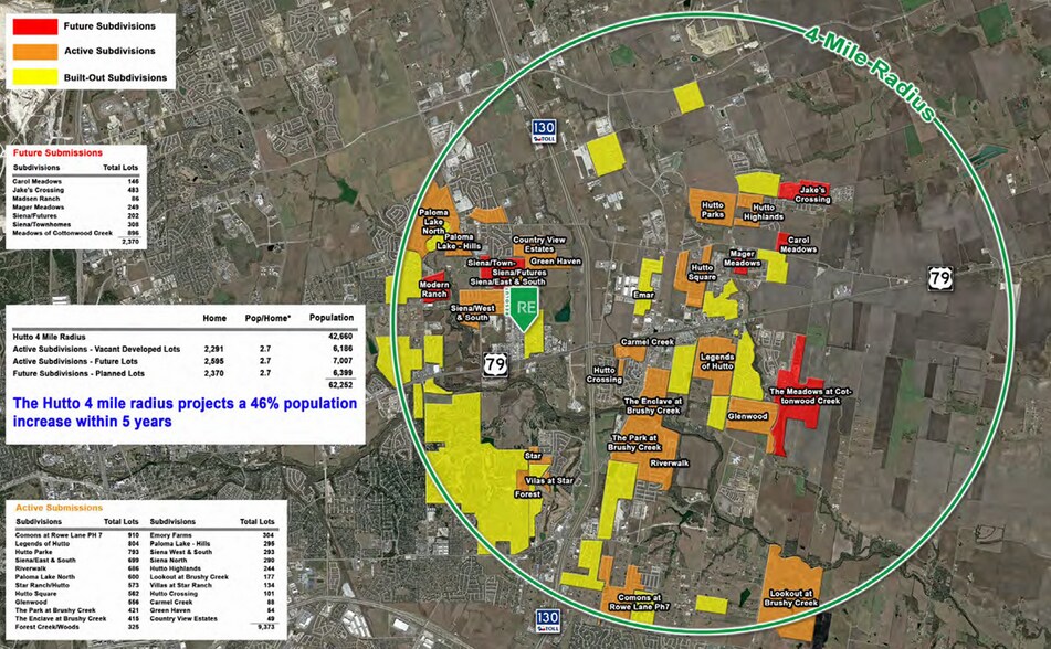 More Photos Of 812 Tradesmens Park Loop, Hutto Light Manufacturing For Lease
