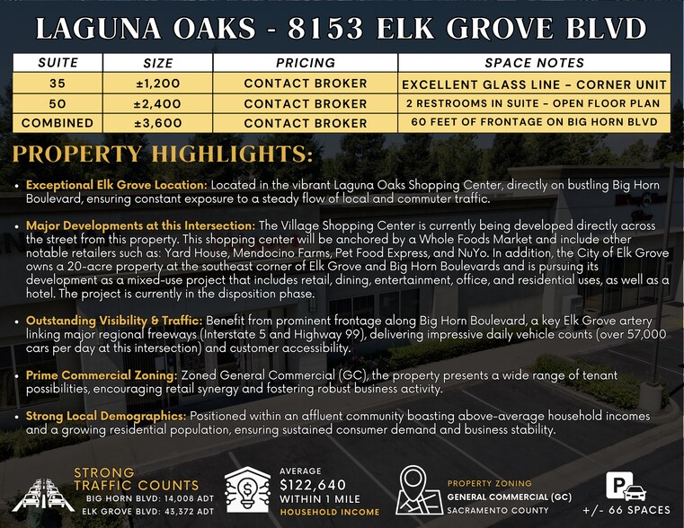 More Photos Of 8153 Elk Grove Blvd, Elk Grove Storefront Retail Office For Lease
