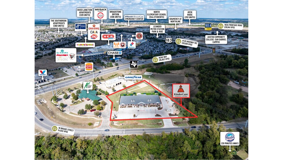 More Photos Of 441 W. Broade st, Leander General Retail For Sale