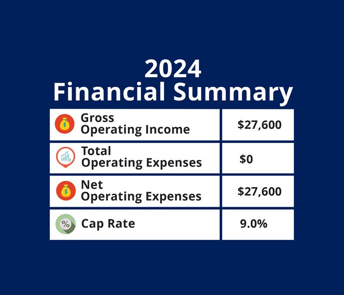 More Photos Of 19 N Main St, New London Warehouse For Sale