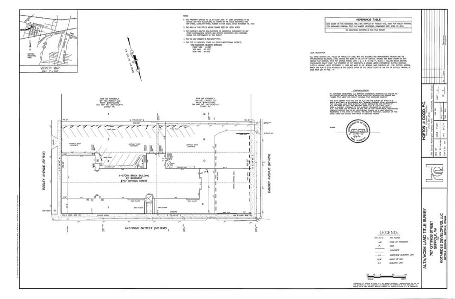 More Photos Of 707 Gittings St, Suffolk Medical For Lease