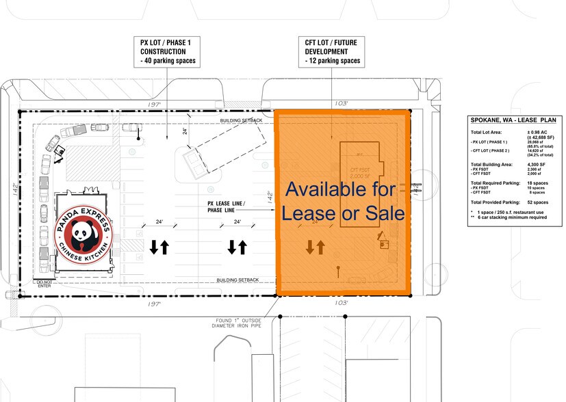 More Photos Of 1730 N Division St, Spokane Land For Lease