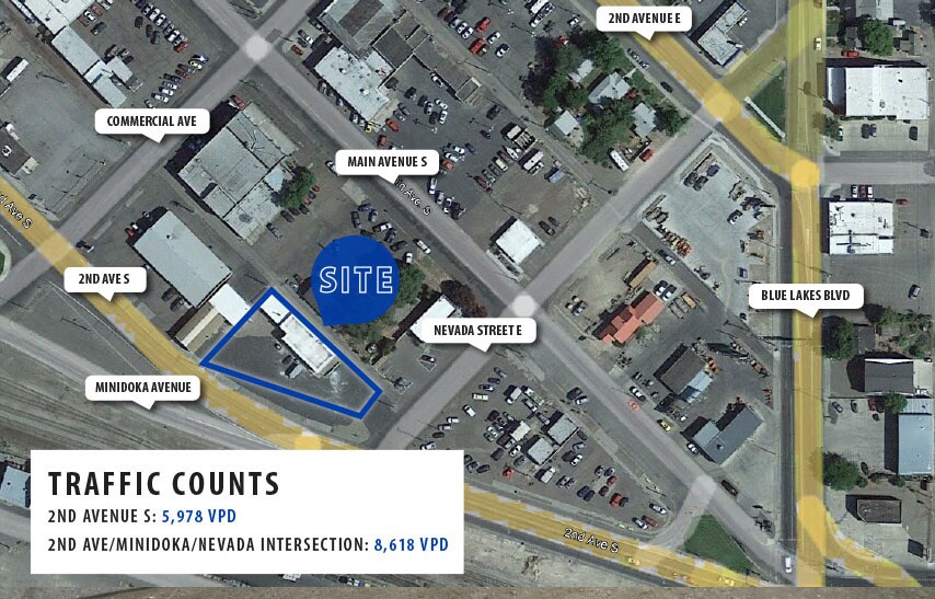More Photos Of 727 2nd Ave S, Twin Falls Warehouse For Lease