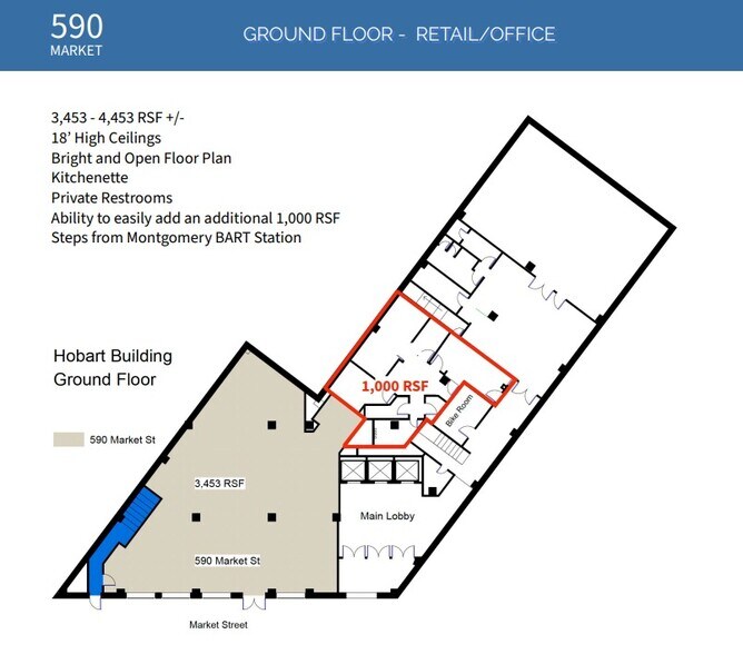More Photos Of 582-590 Market St, San Francisco Office For Lease