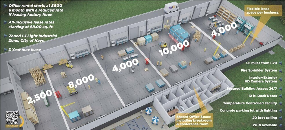 More Photos Of 3000 E 9th St, Hays Industrial For Sale