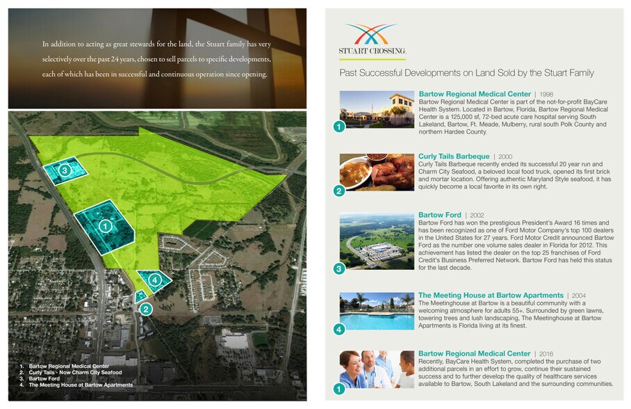 More Photos Of Ernest M Smith Blvd, Bartow Land For Sale