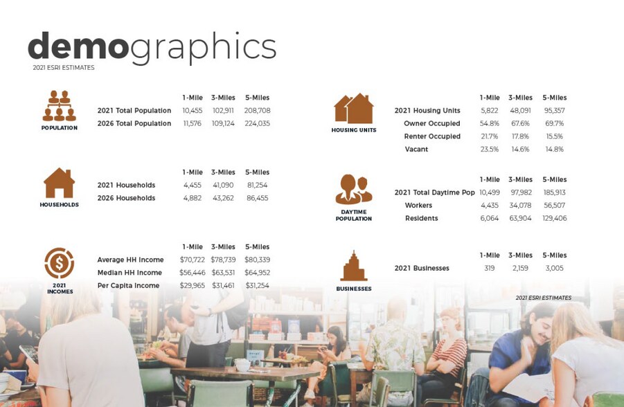 More Photos Of Bell Rd @ Reems Rd, Surprise Land For Sale