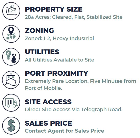 More Photos Of 0 Stimrad Rd, Mobile Land For Sale
