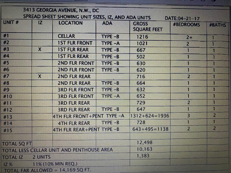 More Photos Of 3411 Georgia Ave NW, Washington Land For Sale