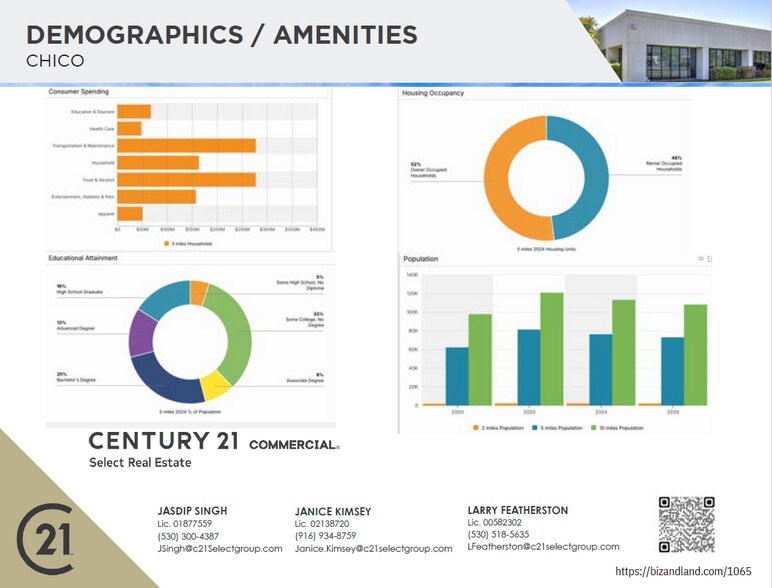 More Photos Of 1065 Marauder St, Chico Manufacturing For Sale
