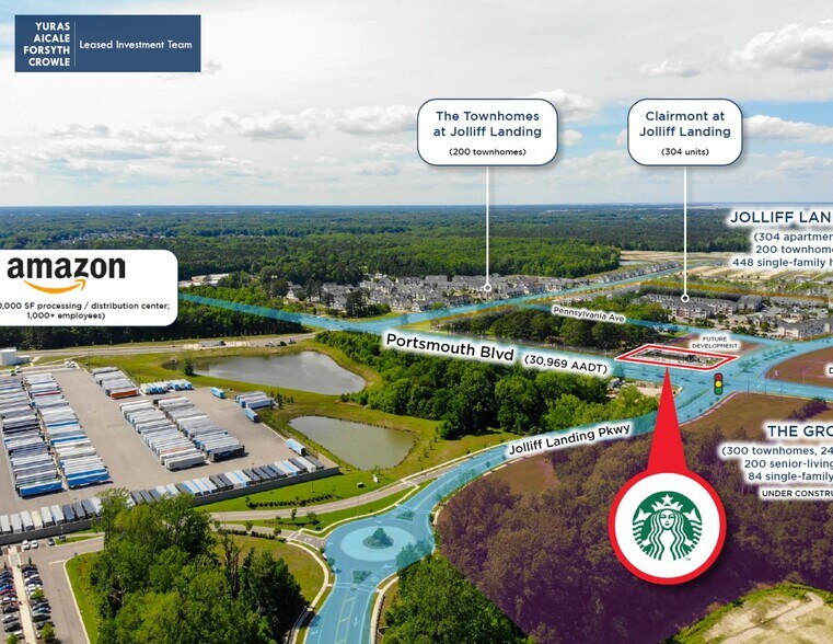 More Photos Of 5000 Portsmouth Blvd, Chesapeake Freestanding For Sale