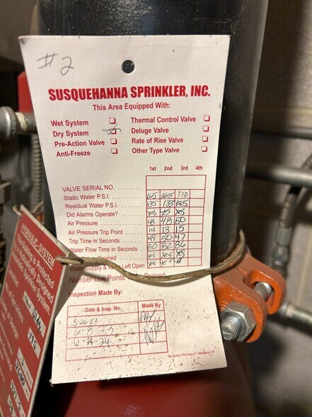 More Photos Of 247 Pattersonville Rd, Ringtown Manufacturing For Sale