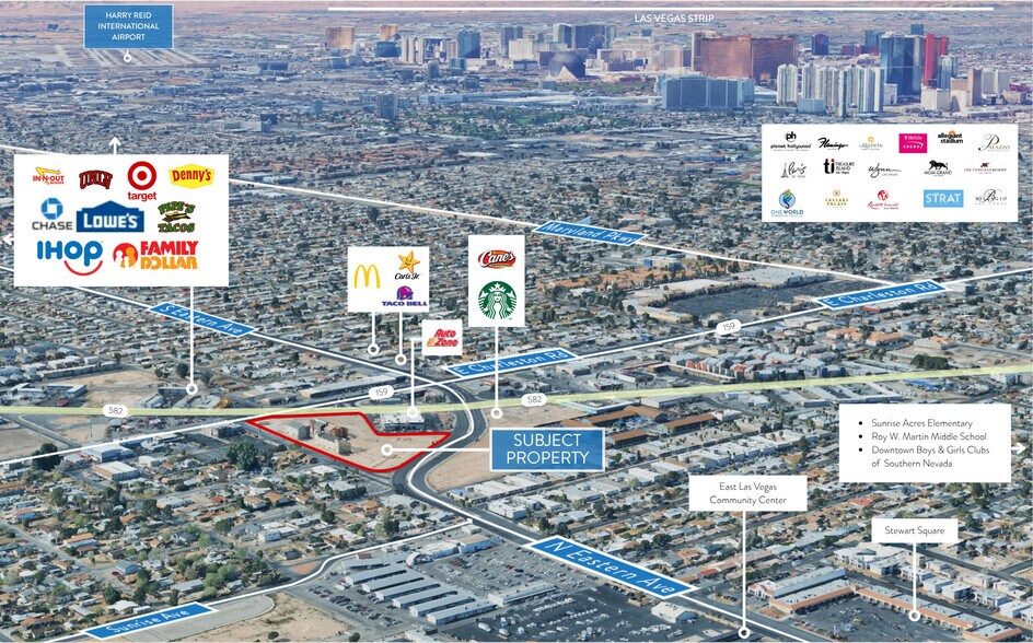 More Photos Of Eastern Avenue & 25th Street, Las Vegas Land For Sale