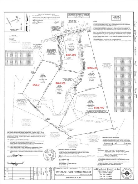 More Photos Of 5493 Gold Hill Road, Concord Land For Sale