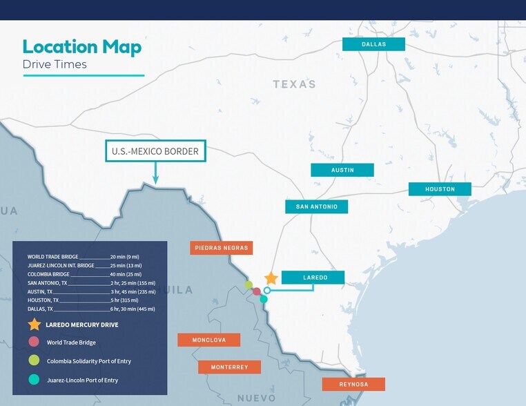 More Photos Of 15408 Mercury Dr, Laredo Warehouse For Lease