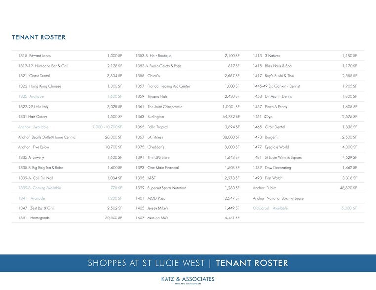 More Photos Of 1315-1363 SW Saint Lucie West Blvd, Port Saint Lucie Unknown For Lease