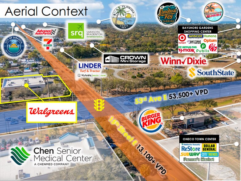 More Photos Of 1504 53rd Ave E, Bradenton Drugstore For Sale