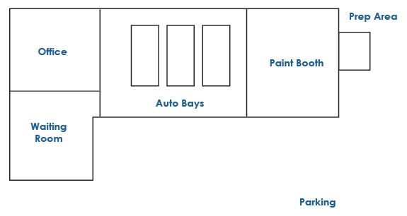 More Photos Of 620 E 2nd St, Santa Ana Service For Sale