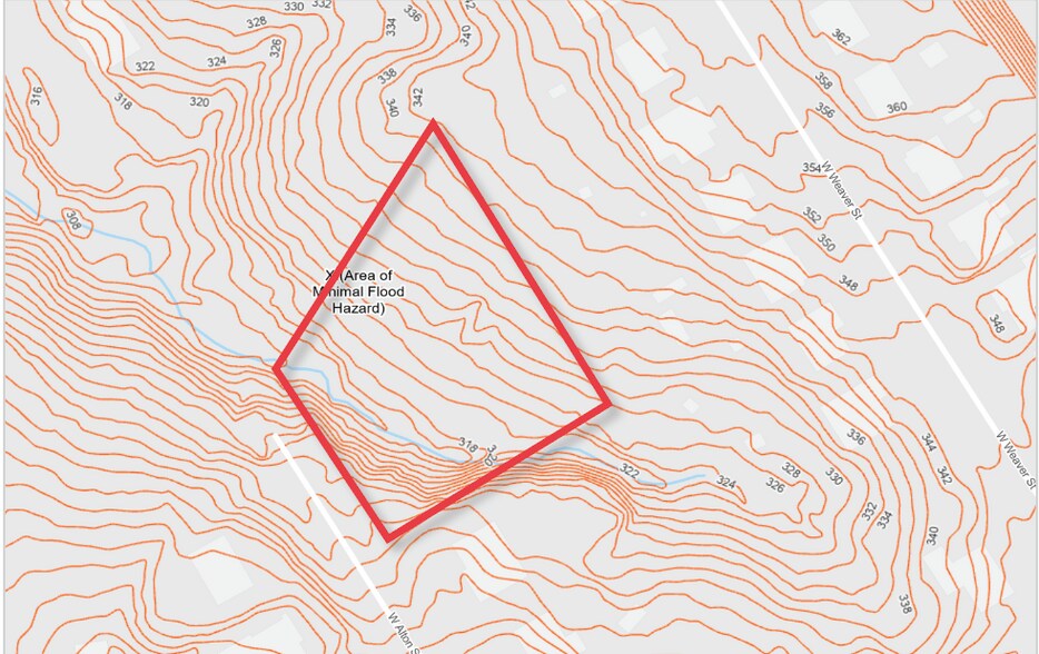 More Photos Of 212 Alton st, Durham Land For Sale