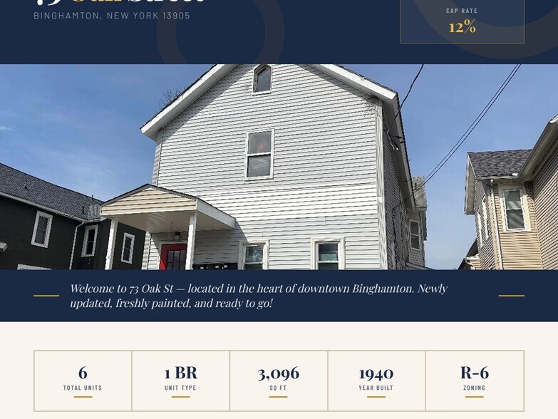 More Photos Of 73 Oak St, Binghamton Apartments For Sale