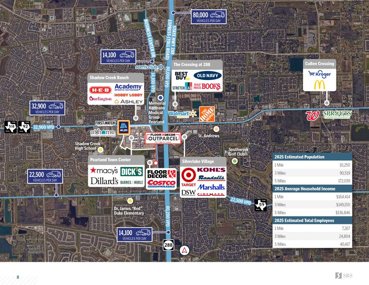 More Photos Of 3350 Business Center Dr, Pearland Land For Sale