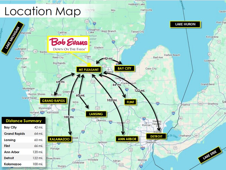 More Photos Of 5652 E Pickard Rd, Mount Pleasant Restaurant For Sale