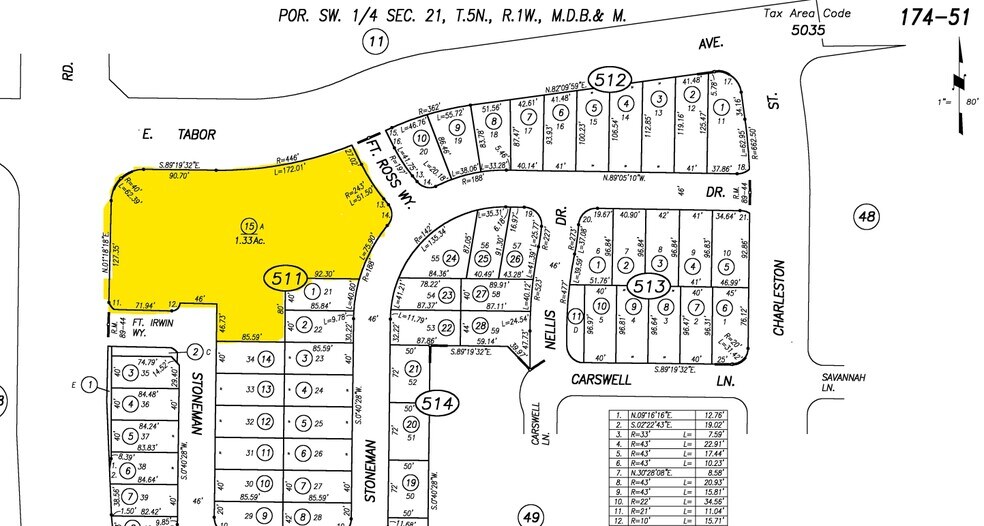 More Photos Of 1951 Walters Rd, Suisun City Service Station For Lease