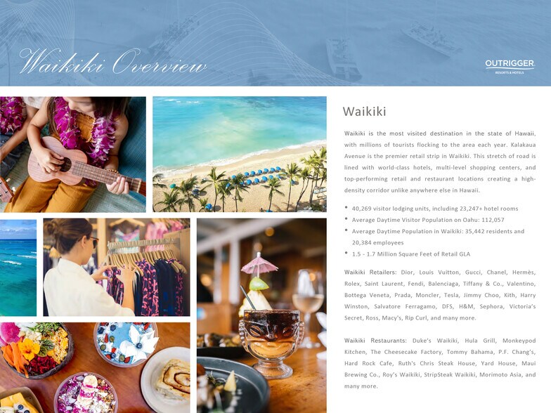 More Photos Of 2335 Kalakaua Ave, Honolulu General Retail For Lease