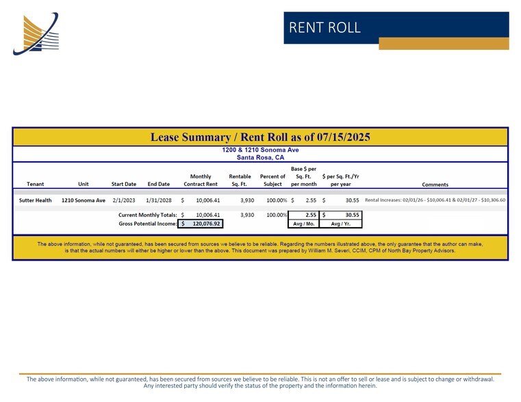More Photos Of , Santa Rosa Office For Sale