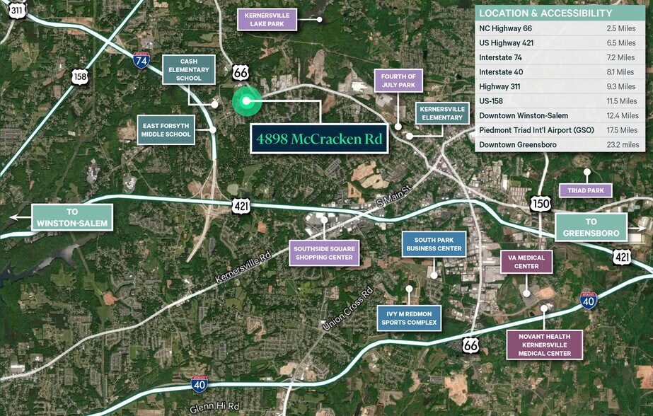 More Photos Of 4898 Mccracken Rd, Kernersville Warehouse For Lease