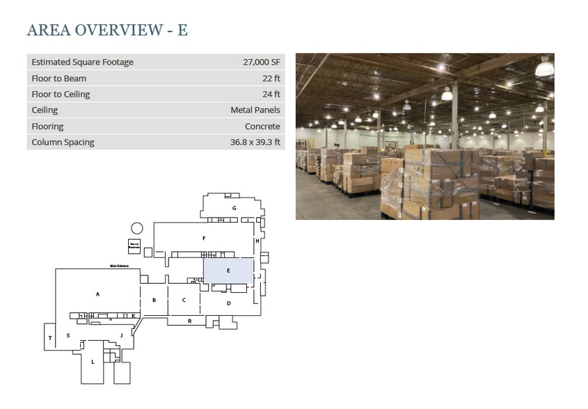 More Photos Of 715 E 2nd St, Stevenson Warehouse For Sale